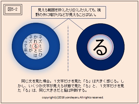 図5-2