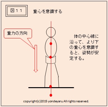 図１１